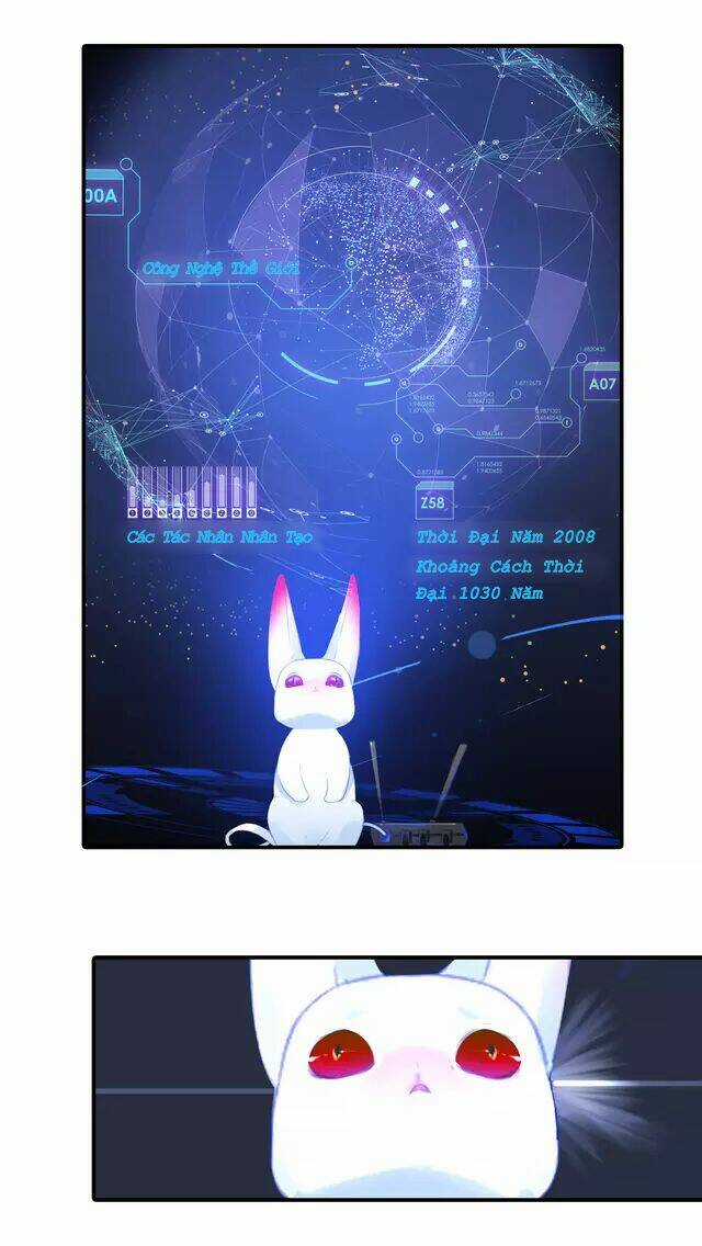 Hướng Dẫn Bảo Trì Người Máy Chapter 3 trang 28