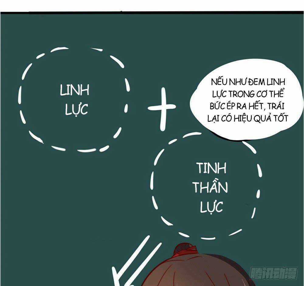 Hướng Dẫn Sau Kết Hôn Của Vương Phi Chapter 14 trang 4