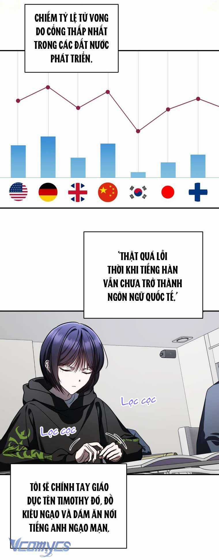 Hướng Dẫn Sinh Tồn Dành Cho Ranker Chapter 21 trang 2