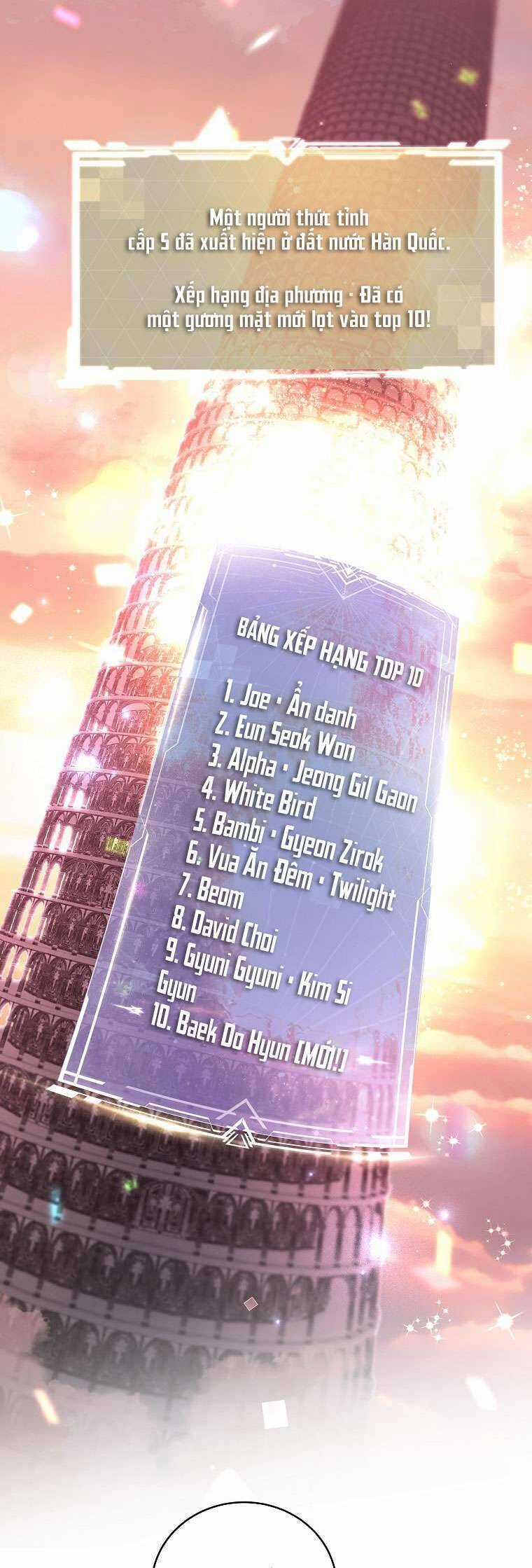 Hướng Dẫn Sinh Tồn Dành Cho Ranker Chapter 35 trang 13