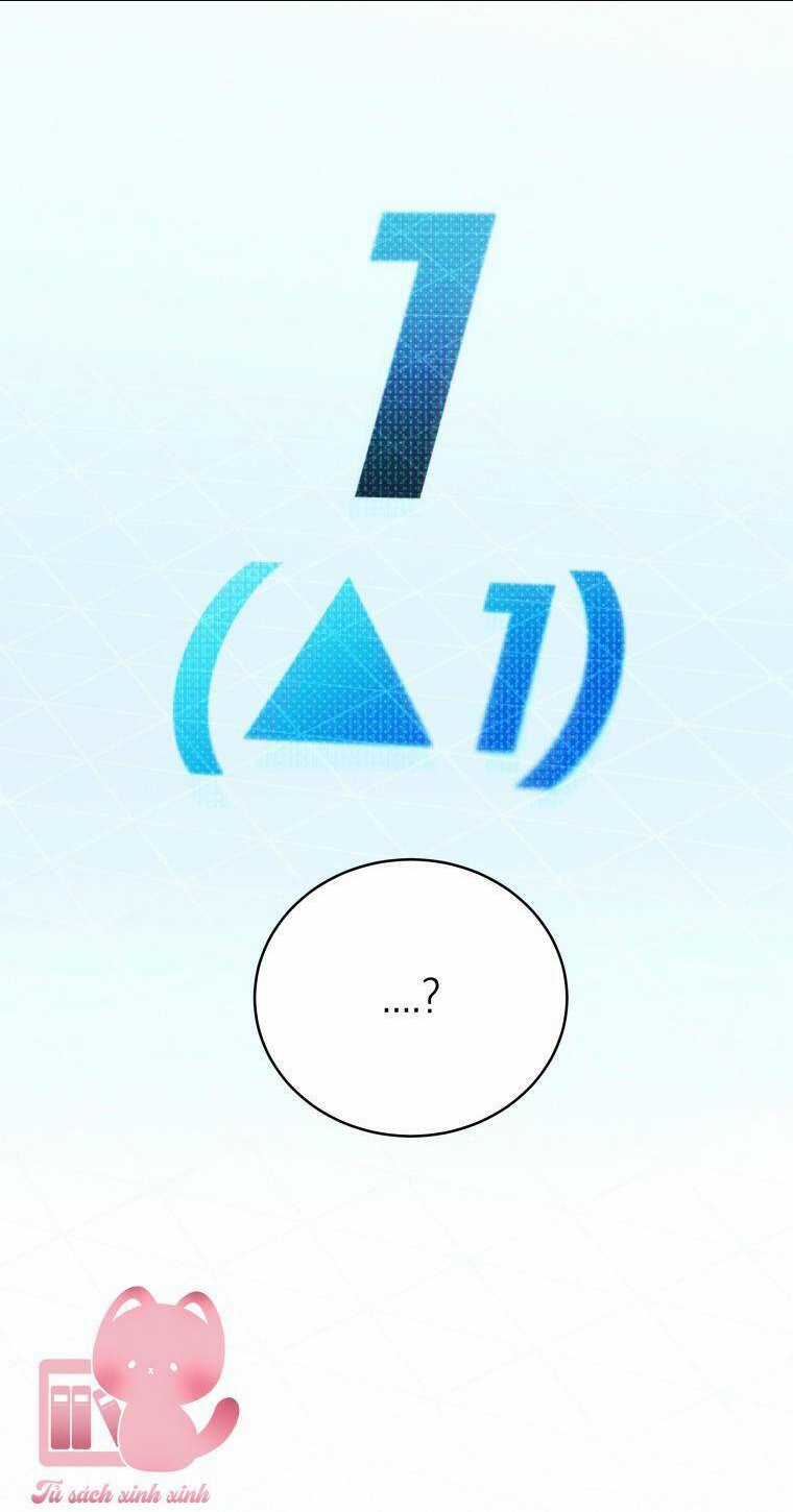 Hướng Dẫn Sinh Tồn Dành Cho Ranker Chapter 7 trang 20