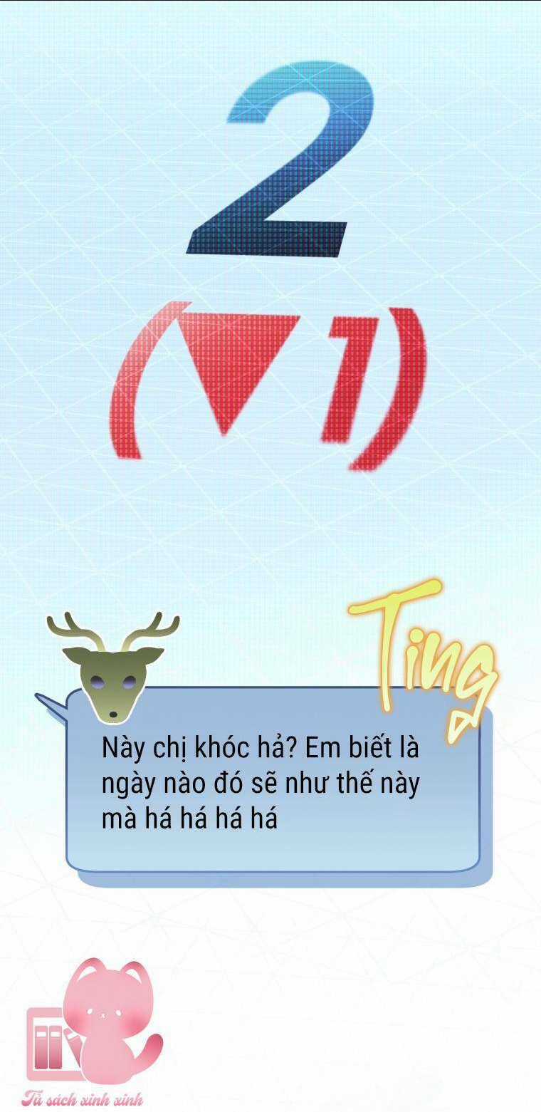 Hướng Dẫn Sinh Tồn Dành Cho Ranker Chapter 7 trang 22