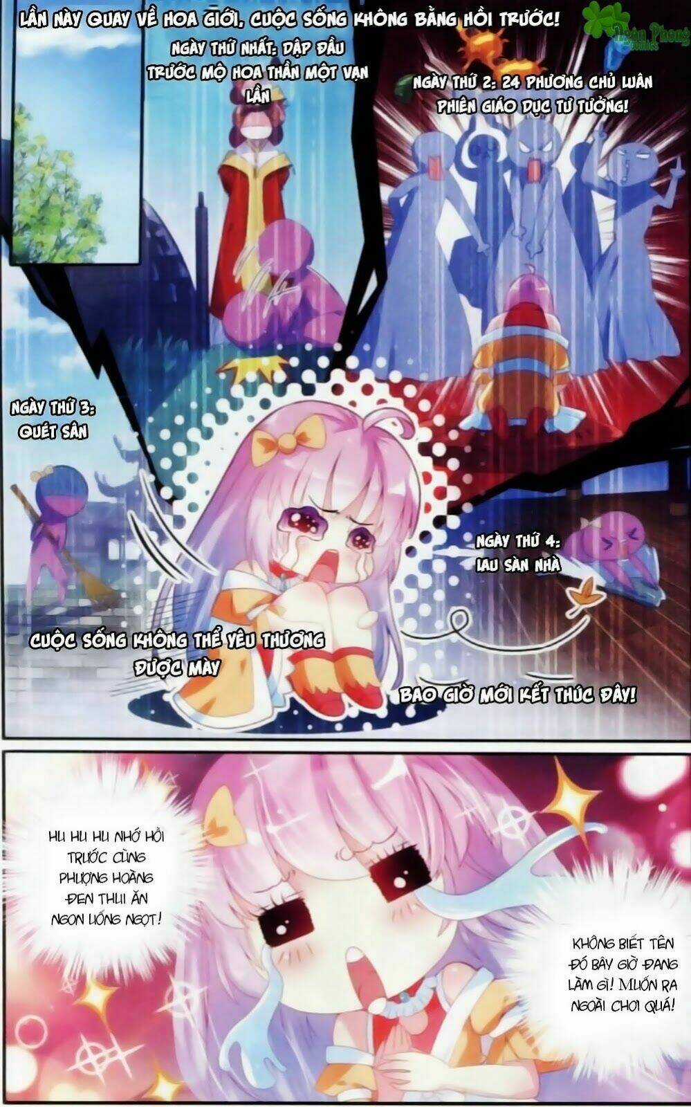 Hương Mật Trầm Trầm Chapter 18 trang 21