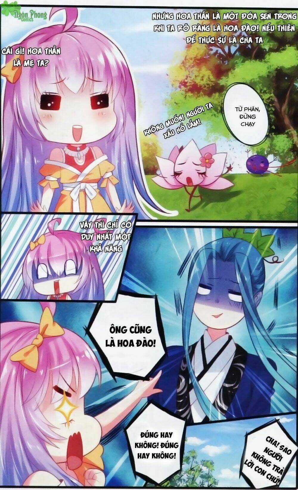 Hương Mật Trầm Trầm Chapter 19 trang 2