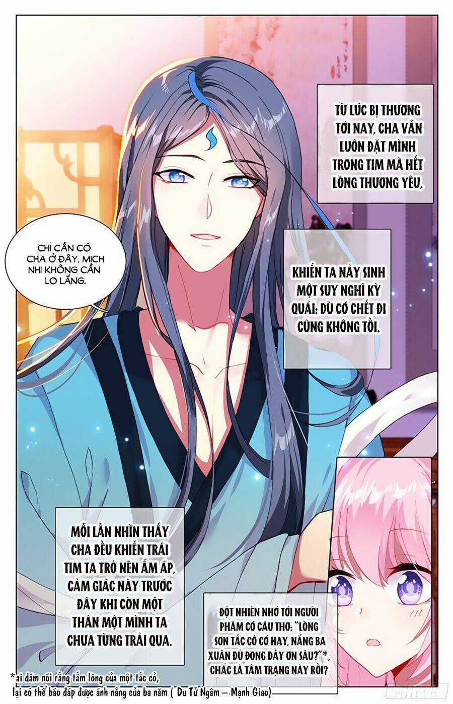 Hương Mật Trầm Trầm Chapter 78 trang 3