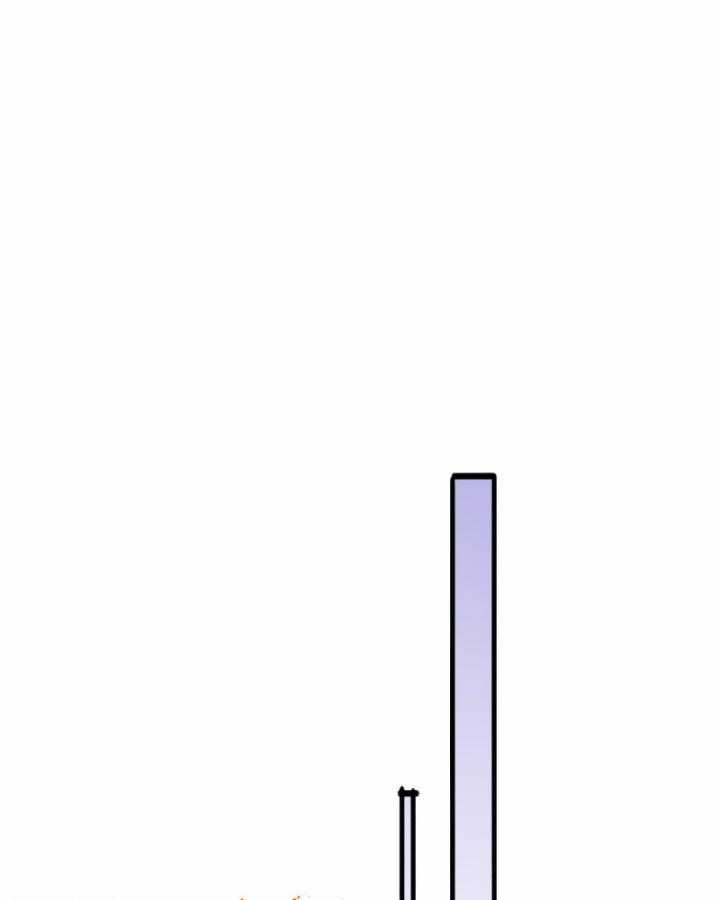 Huyền Môn Bại Gia Tử Chapter 2 trang 48