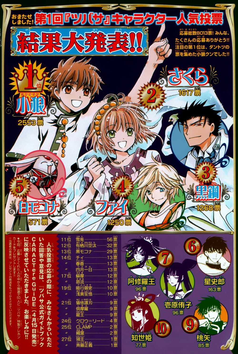 Huyền Thoại Đôi Cánh Chapter 82 trang 26