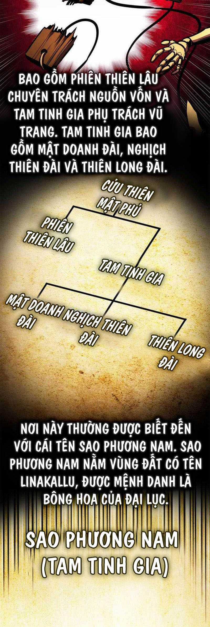 Huyền Thoại Game Thủ - Tái Xuất Chương 156 trang 51