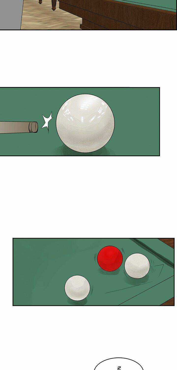 Huyền Thoại : Khởi Đầu Chapter 19 trang 19