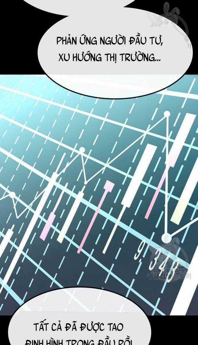 Huyền Thoại Tái Xuất Chapter 15 trang 36