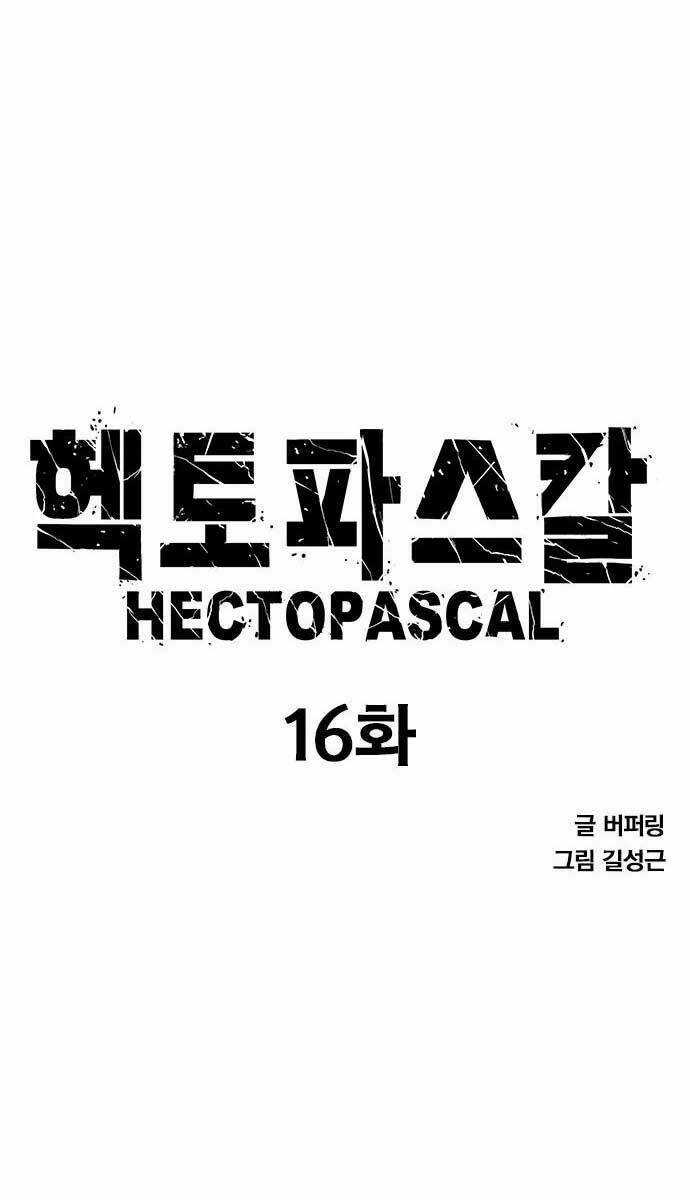 Huyền Thoại Tái Xuất Chapter 16 trang 6