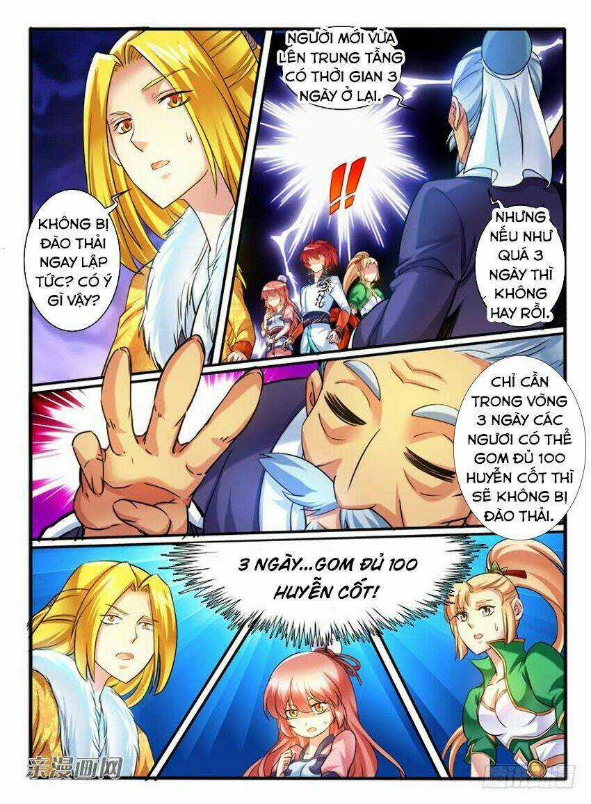 Huyễn Thú Vương Chapter 272 trang 7