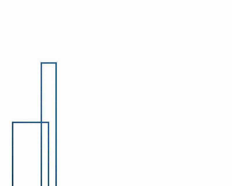 Huyết Kỵ Sĩ Phản Diện Chapter 3.5 trang 35