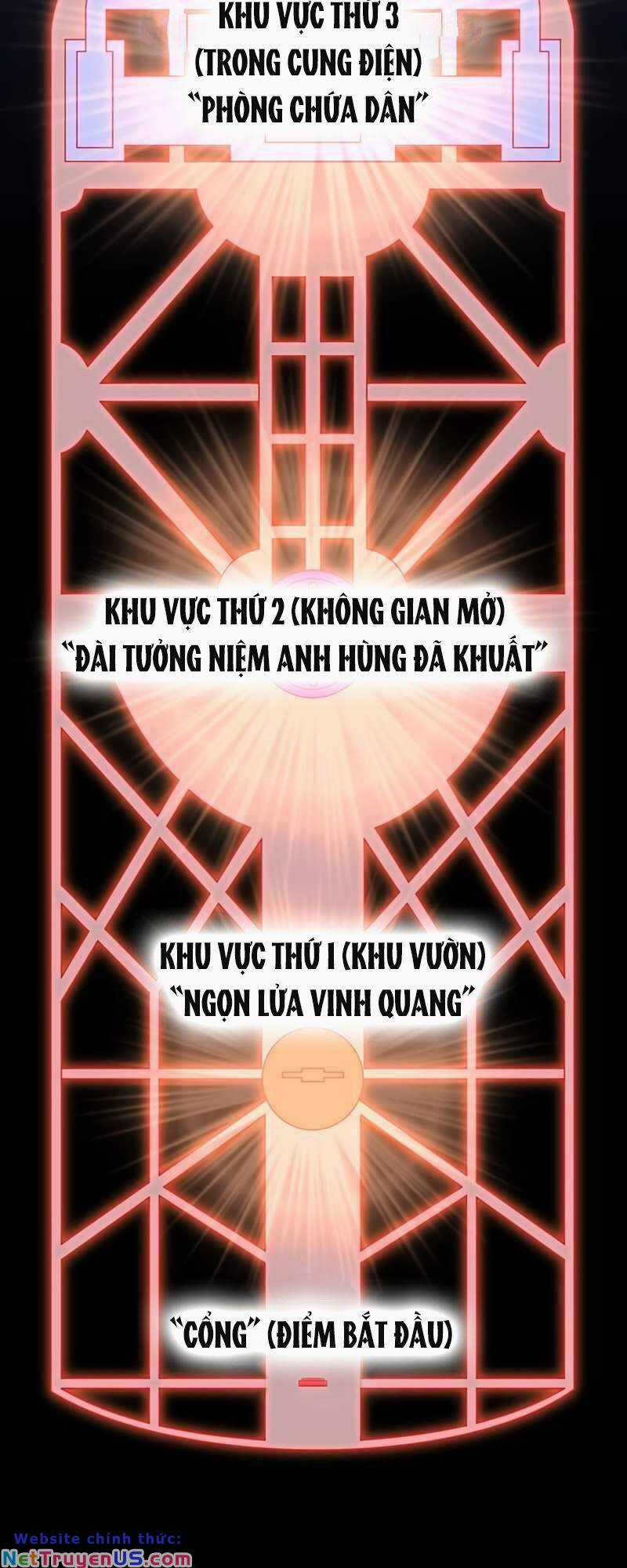 Huyết Thánh Cứu Thế Chủ~ Ta Chỉ Cần 0.0000001% Đã Trở Thành Vô Địch Chapter 54 trang 80