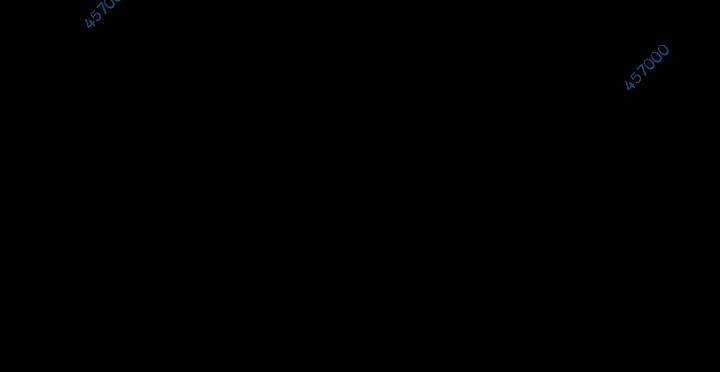 Huyết Tọa Chapter 9 trang 82