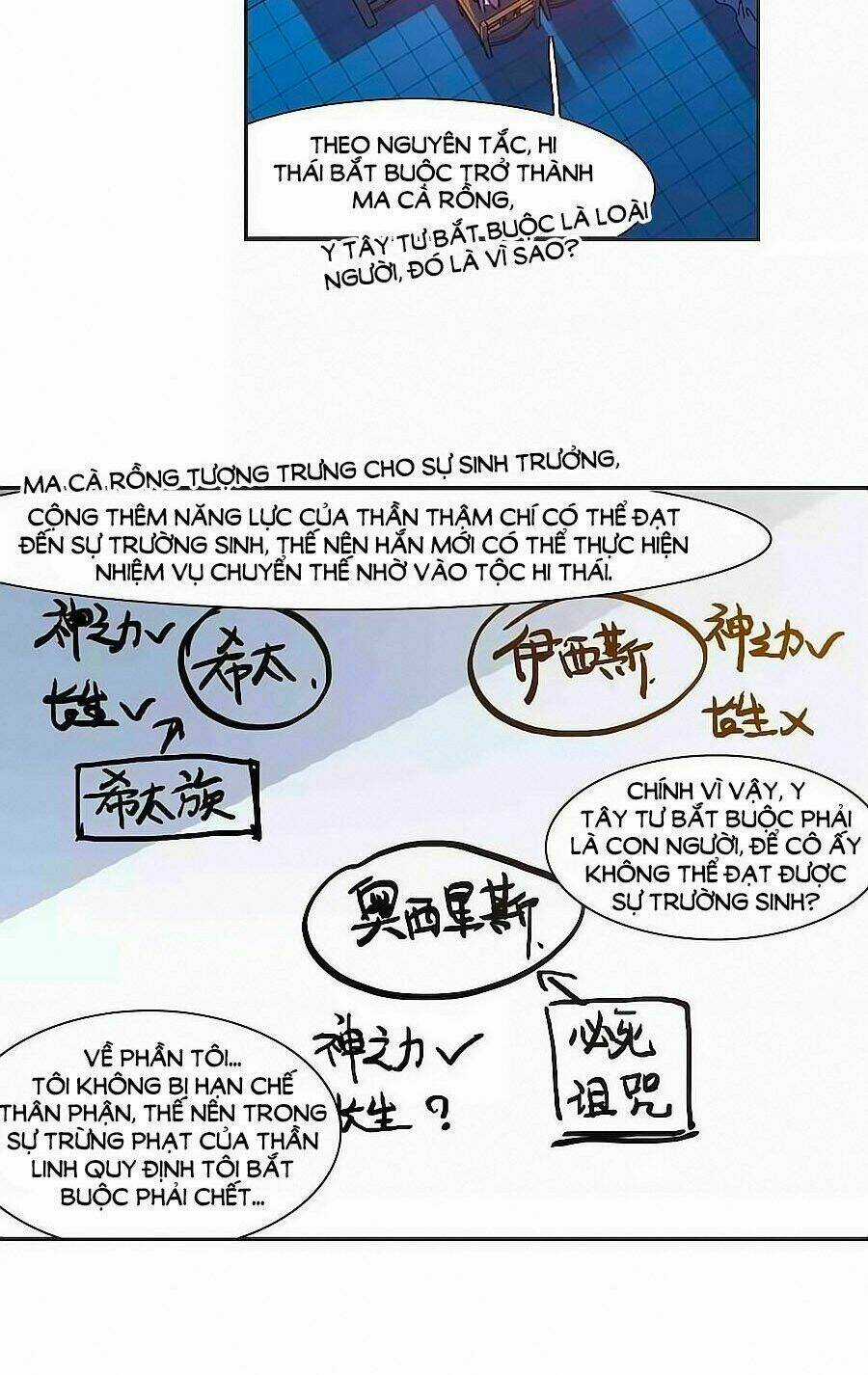 Huyết Tộc Cấm Vực Chapter 129.1 trang 12