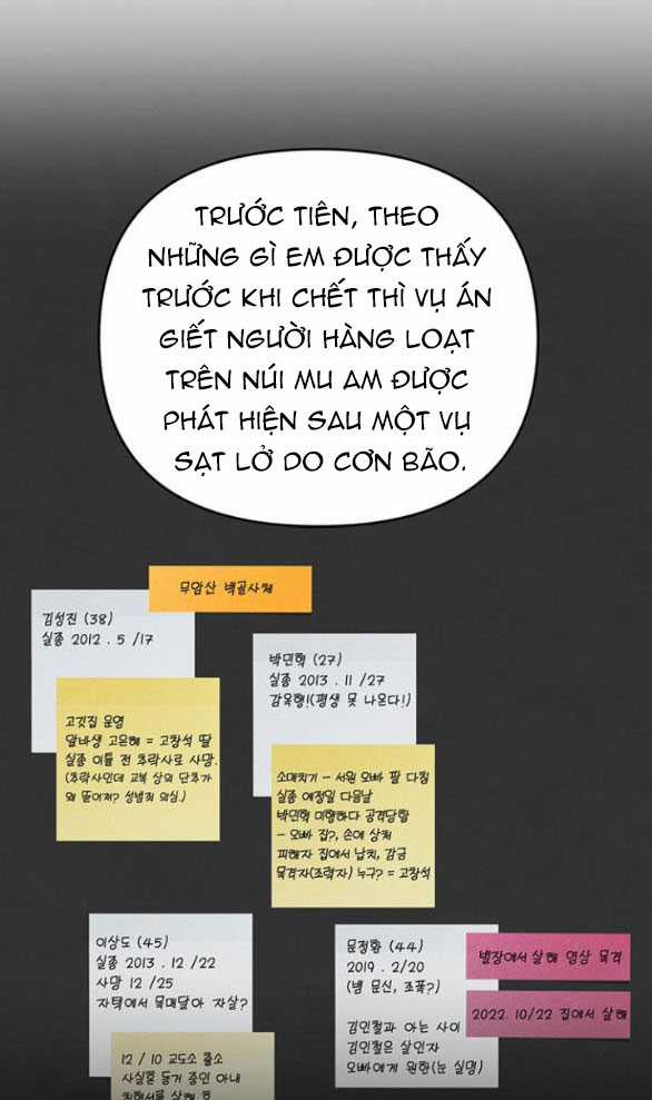 Hy Vọng Duy Nhất Chapter 68.1 trang 2