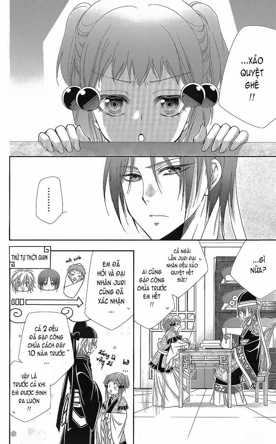 Hyakka Mangekyou Chapter 11 trang 3