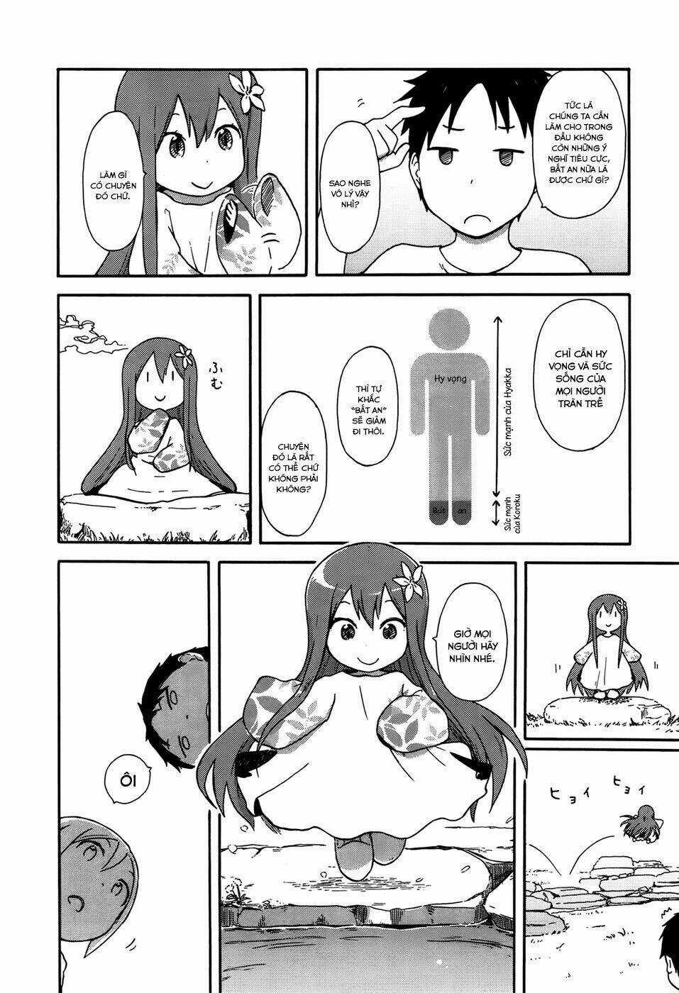 Hyakka No Shirushi Chapter 7 trang 9