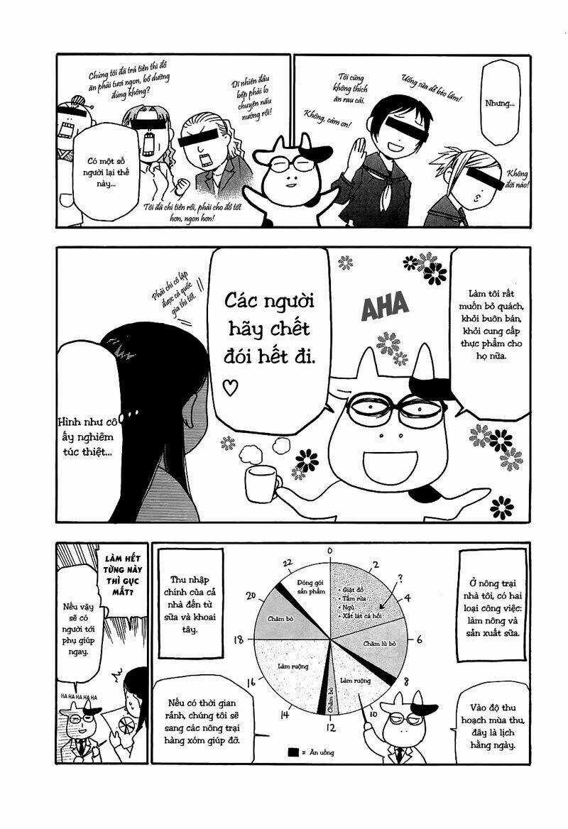 Hyakushou Kizoku Chapter 1 trang 7