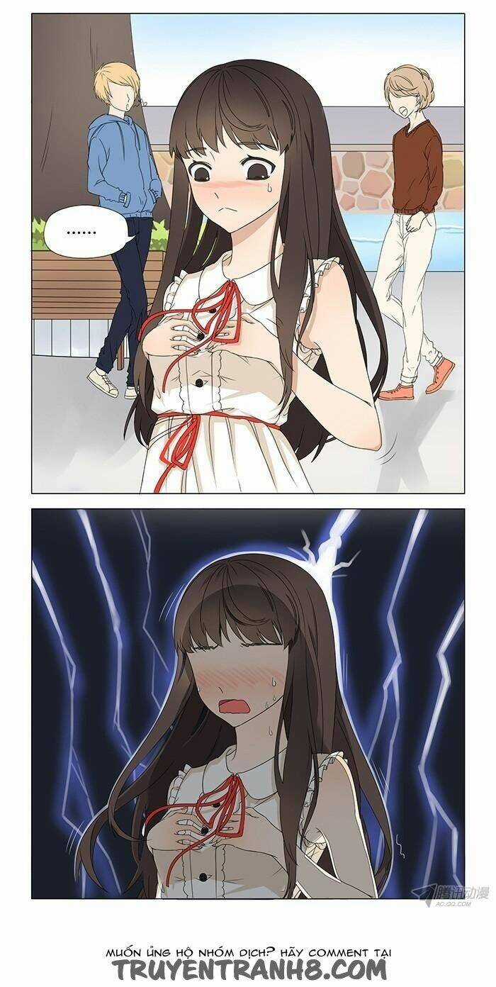 I Am My Wife Chapter 1 trang 21