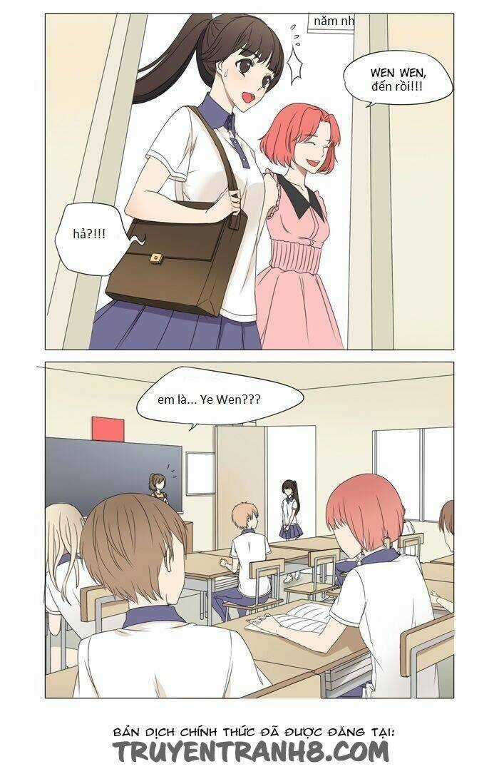 I Am My Wife Chapter 4 trang 2