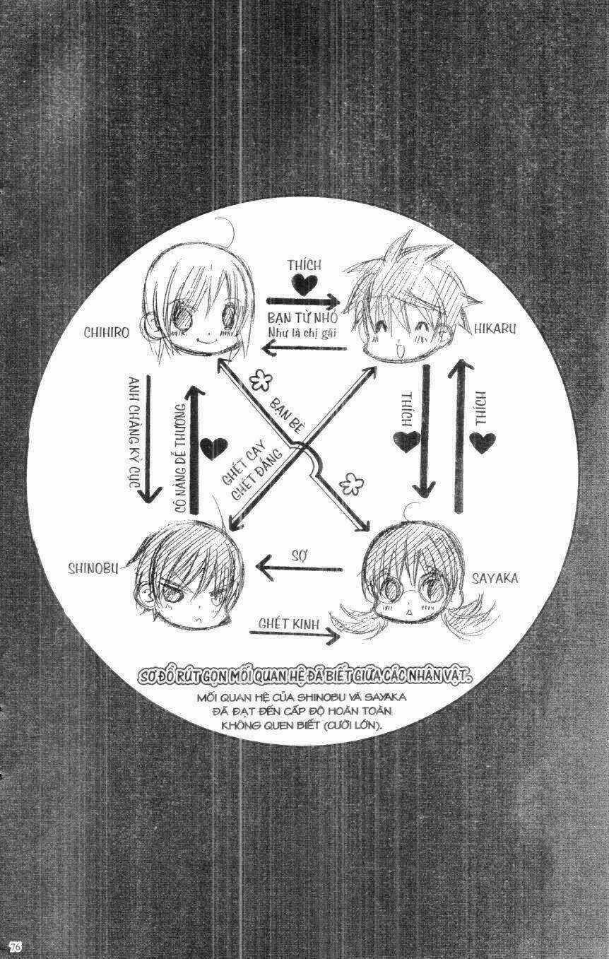 I Love You Suzuki Chapter 2 trang 67