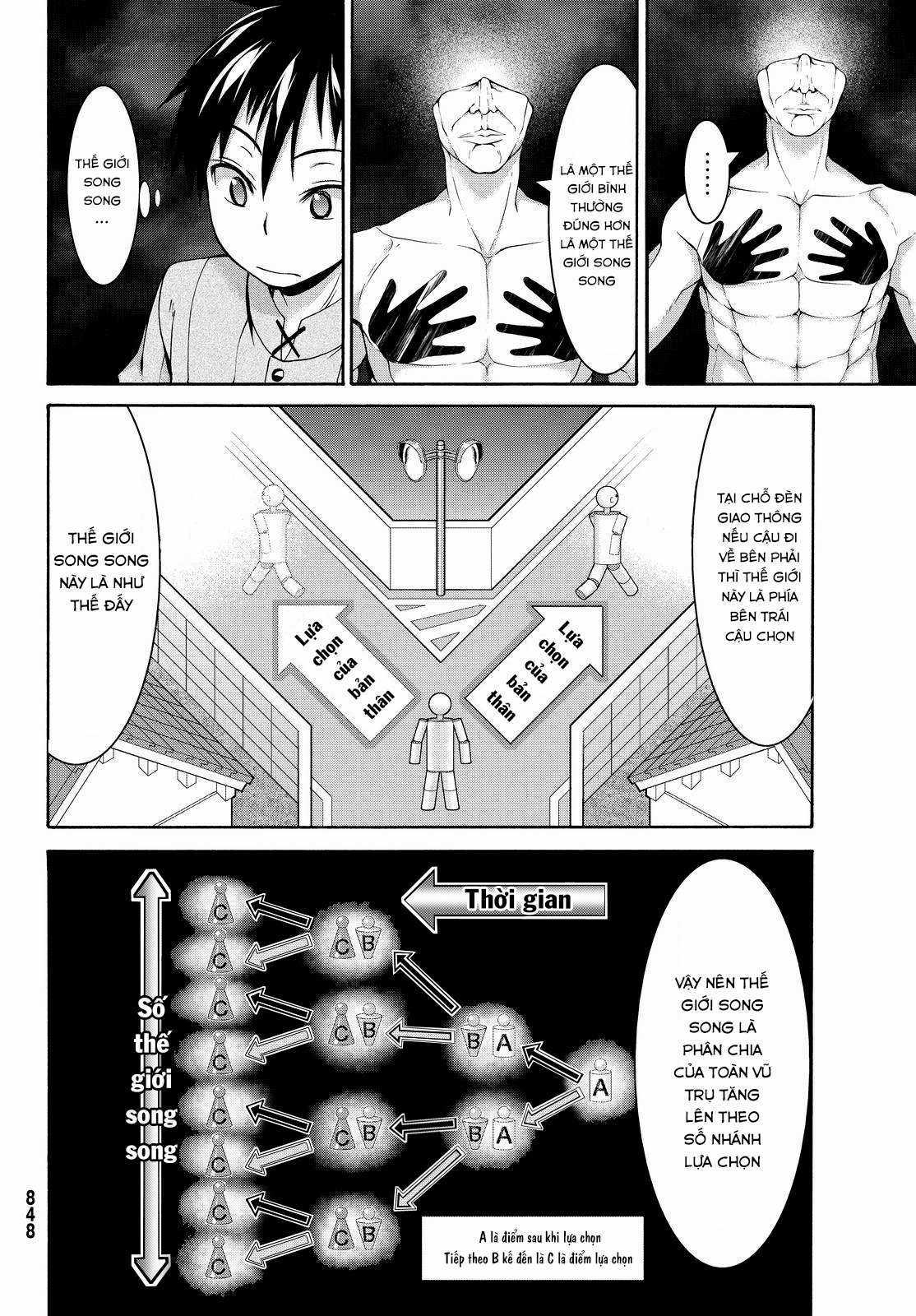 I'm Standing On 1,000,000 Lives Chapter 11 trang 27