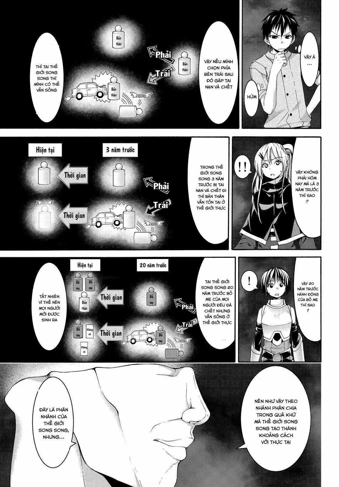 I'm Standing On 1,000,000 Lives Chapter 11 trang 28