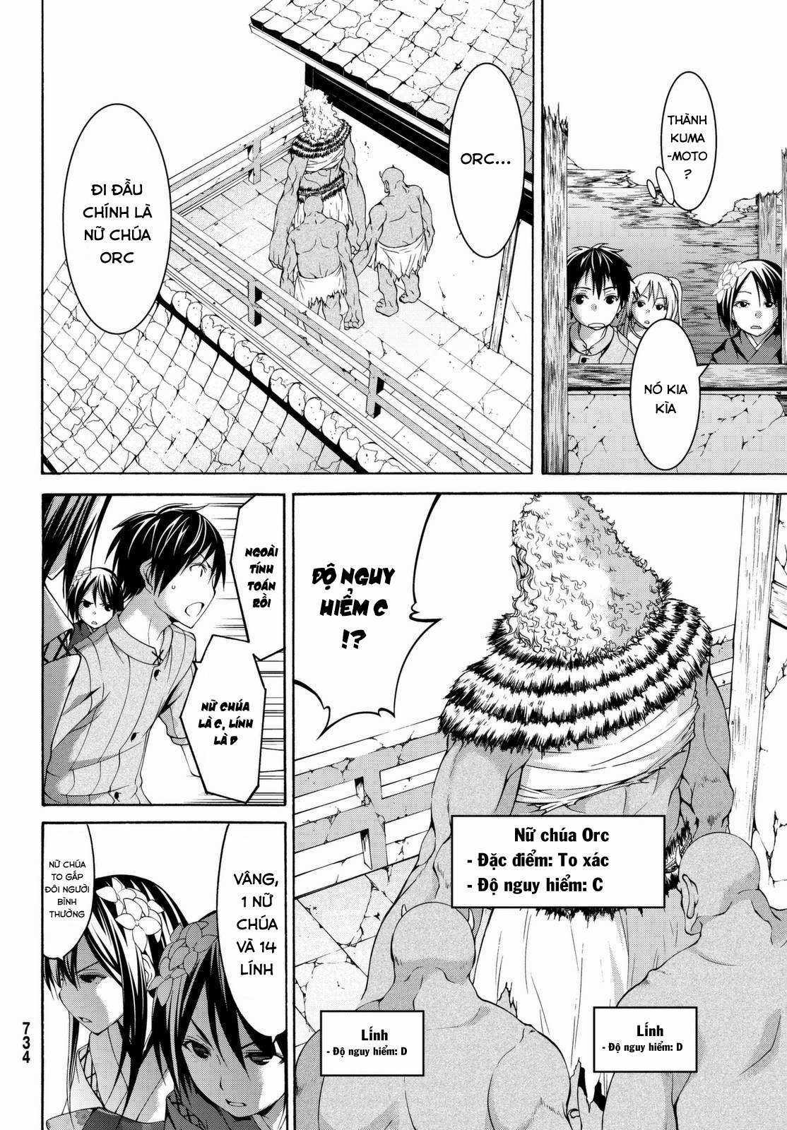 I'm Standing On 1,000,000 Lives Chapter 14 trang 6