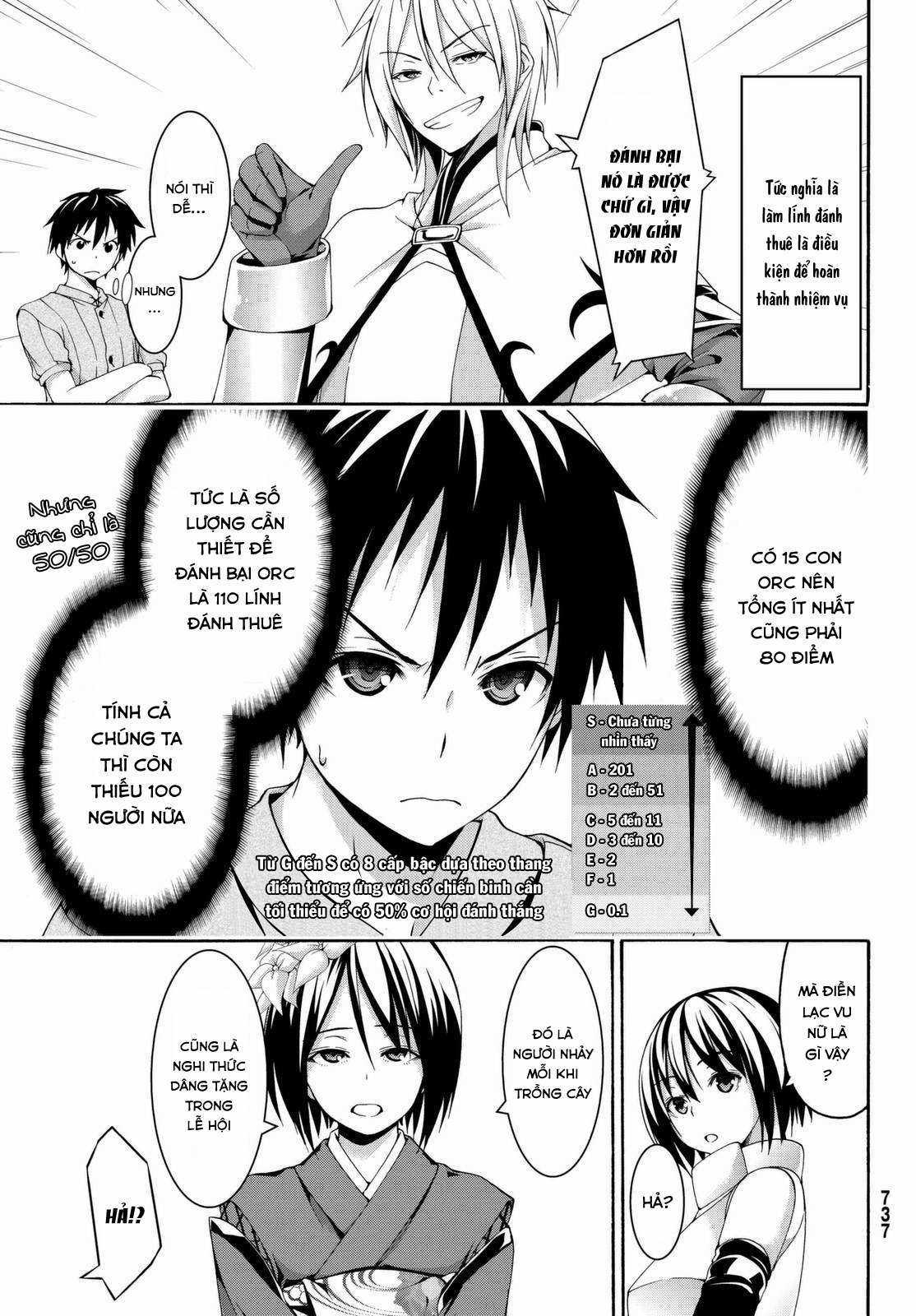 I'm Standing On 1,000,000 Lives Chapter 14 trang 9