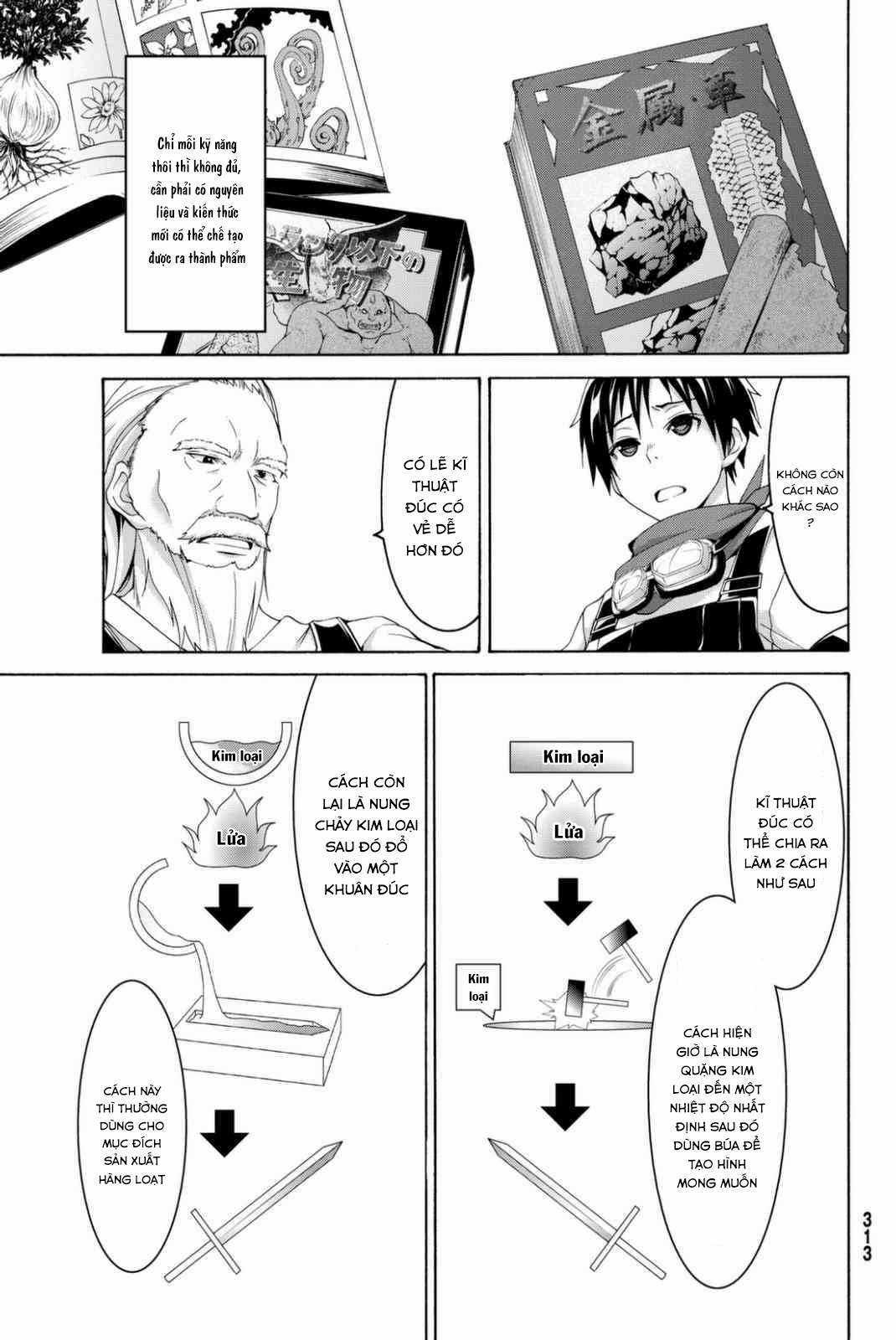 I'm Standing On 1,000,000 Lives Chapter 16 trang 3