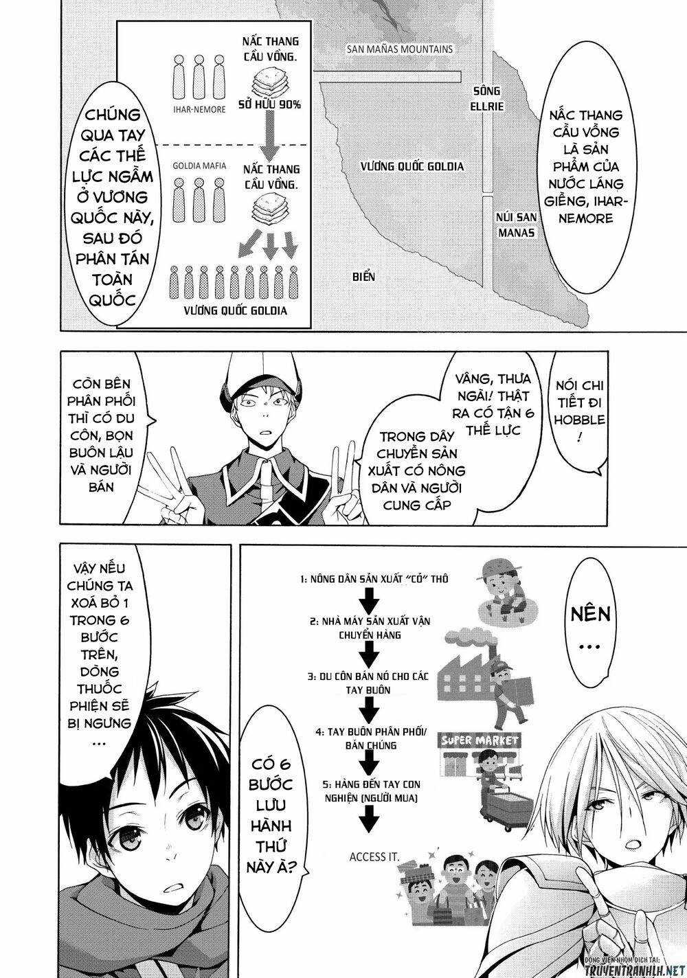 I'm Standing On 1,000,000 Lives Chapter 27 trang 7