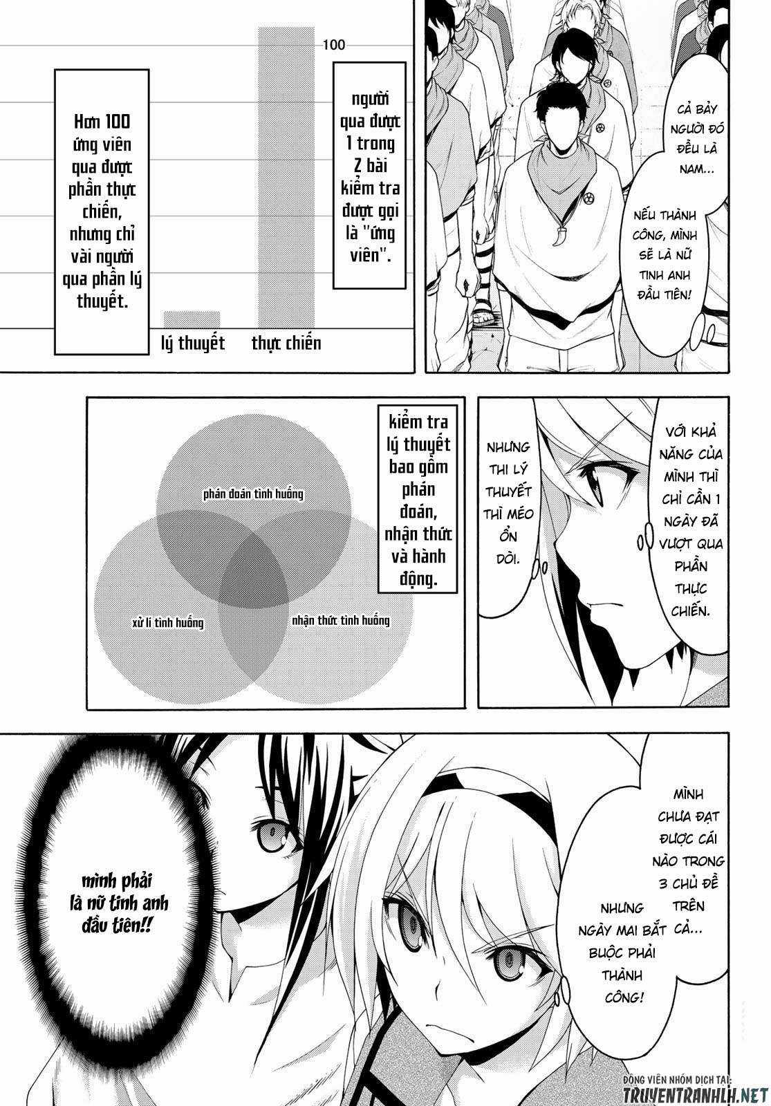 I'm Standing On 1,000,000 Lives Chapter 33 trang 4