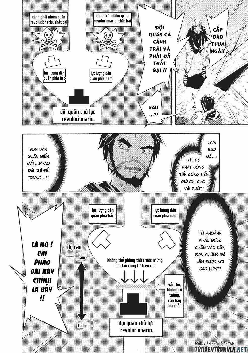 I'm Standing On 1,000,000 Lives Chapter 36 trang 5