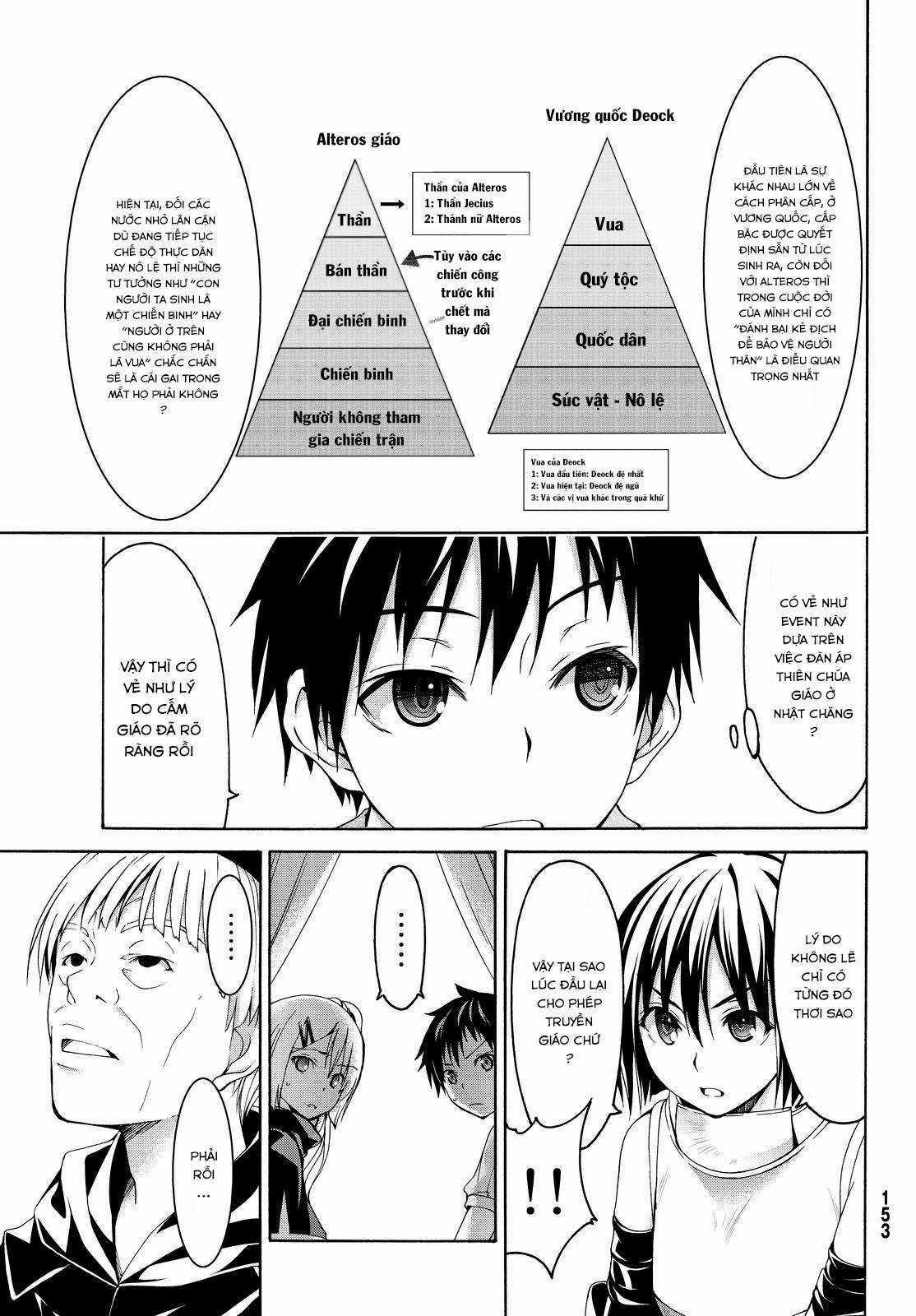 I'm Standing On 1,000,000 Lives Chapter 6 trang 13