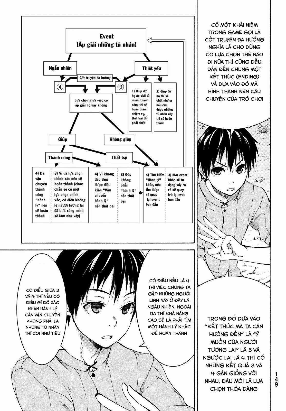 I'm Standing On 1,000,000 Lives Chapter 6 trang 9