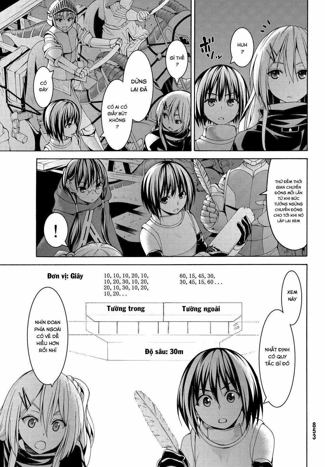 I'm Standing On 1,000,000 Lives Chapter 7 trang 11