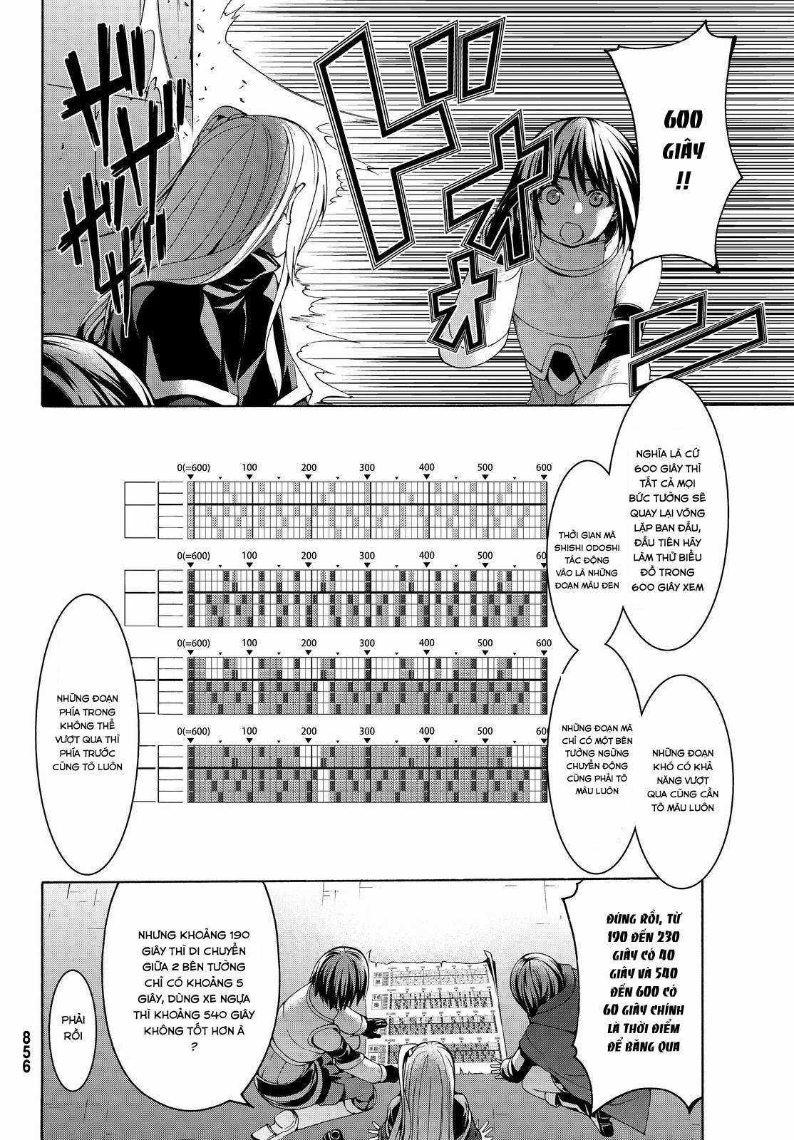 I'm Standing On 1,000,000 Lives Chapter 7 trang 14