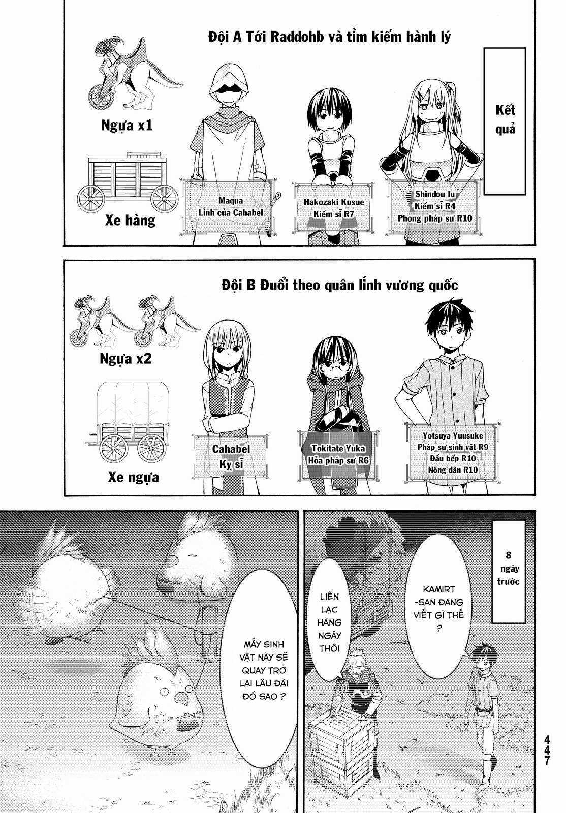 I'm Standing On 1,000,000 Lives Chapter 9 trang 21