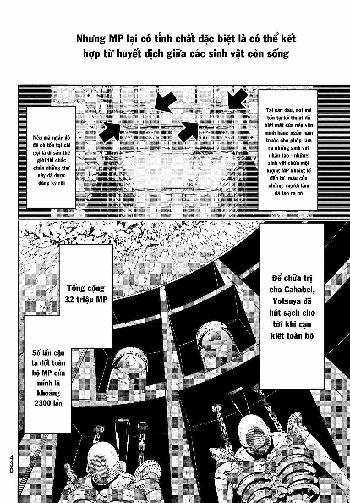 I'm Standing On 1,000,000 Lives Chapter 9 trang 4