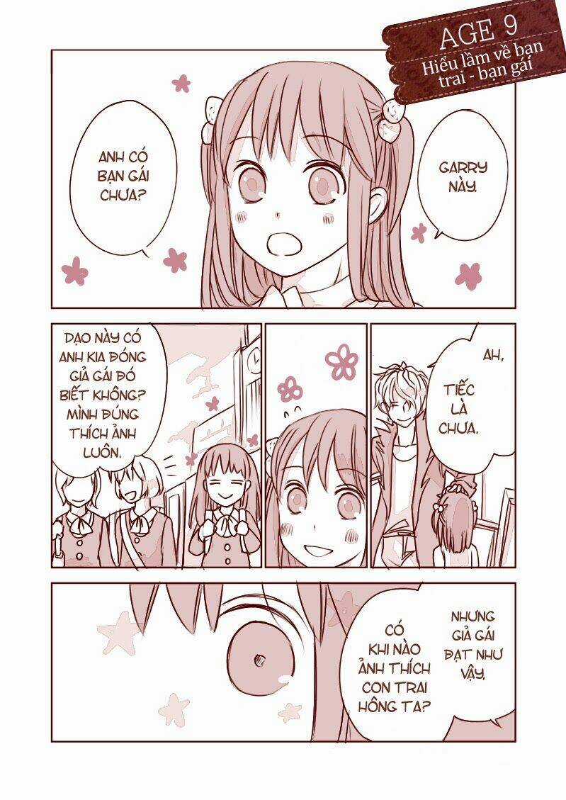 Ib Doujinshi - Ib's And Garry's Secret Chapter 1 trang 3