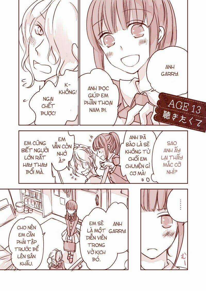 Ib Doujinshi - Ib's And Garry's Secret Chapter 3 trang 2