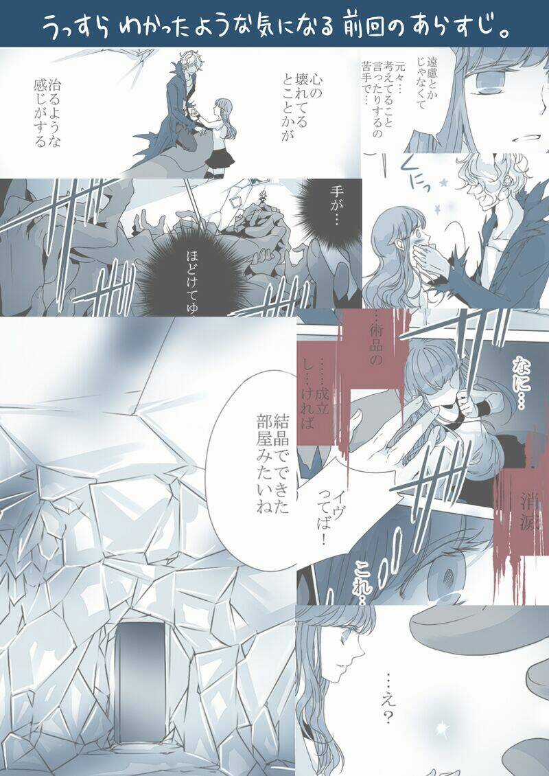 Ib Doujinshi - Labyrinth Of The Blue King Chapter 10 trang 2