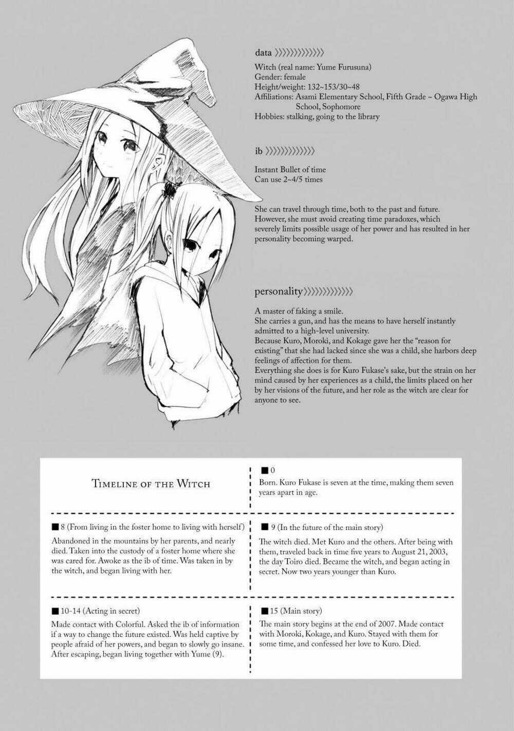 Ib - Instant Bullet Chapter 16.5 trang 21