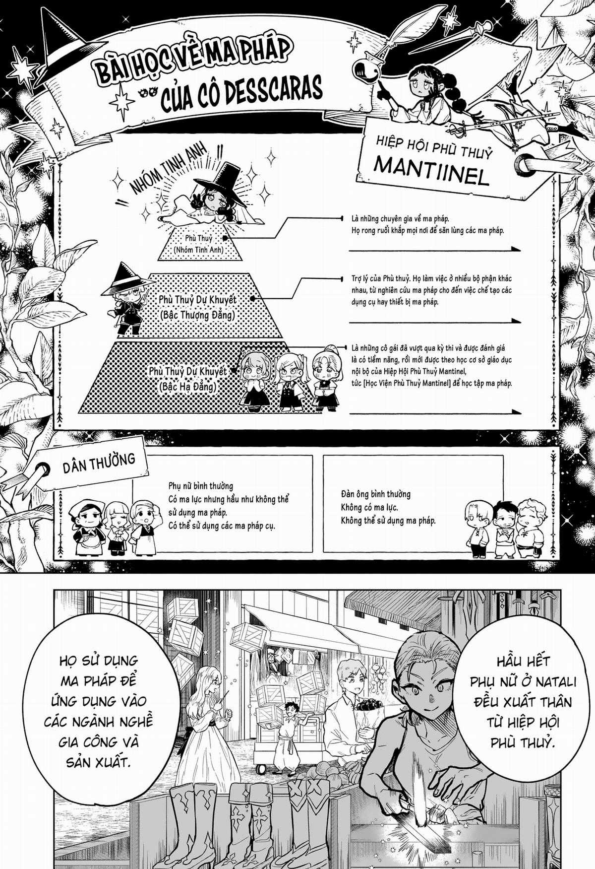 Ichi - Anh Chàng Phù Thuỷ Chapter 4 trang 4