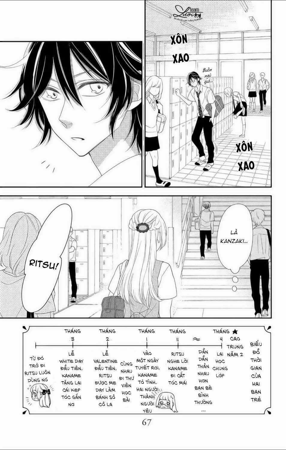 Ichijou Kaname To Wa Kakawaranai Chapter 9 trang 3