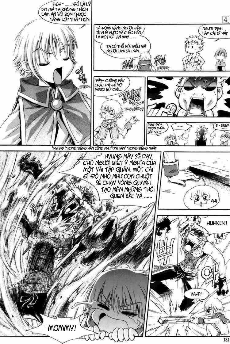 Id Chapter 23 trang 8