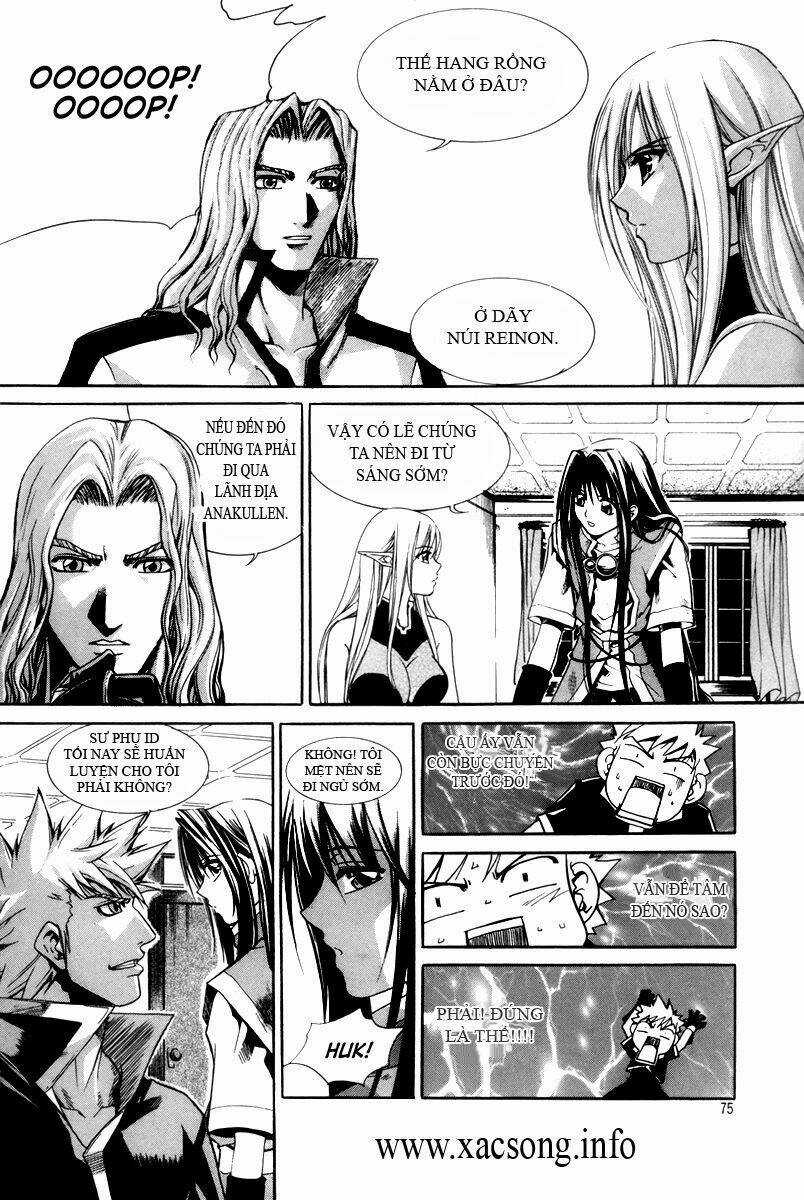 Id Chapter 27 trang 18