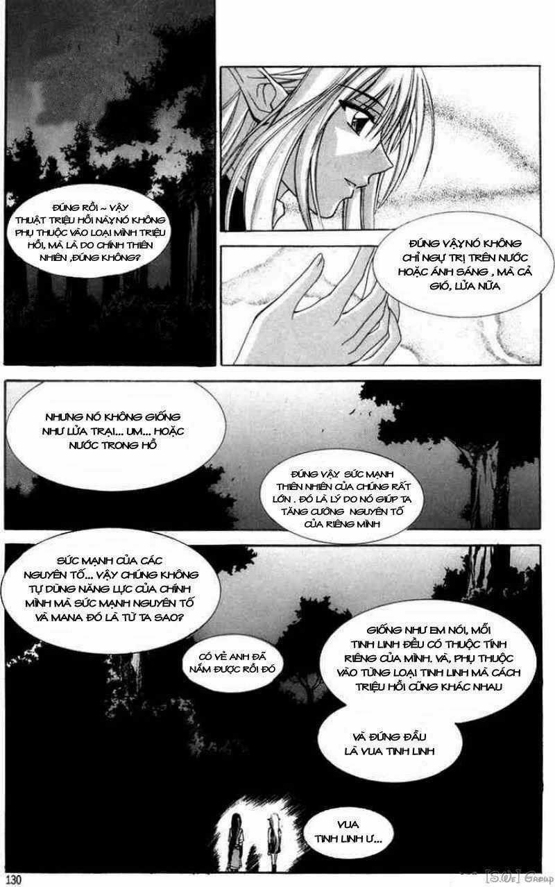 Id Chapter 30 trang 1